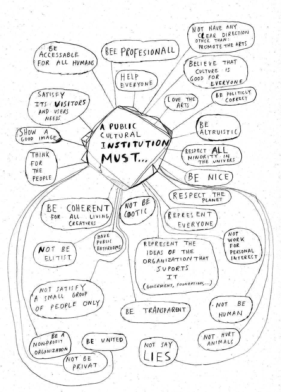 The Last Institution